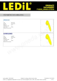 F16000_LINNEA-ZT25-B Datasheet Pagina 11