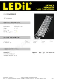 F16008_FLORENCE2-Z60數據表 封面