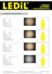 F16365_BARBARA-G2-W Datasheet Page 4