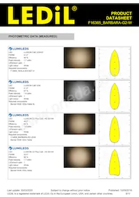 F16365_BARBARA-G2-W Datasheet Pagina 8