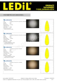 F16365_BARBARA-G2-W Datasheet Pagina 9