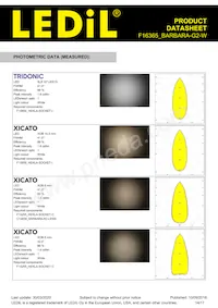 F16365_BARBARA-G2-W Datasheet Page 14