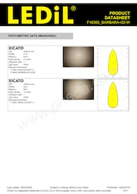 F16365_BARBARA-G2-W Datasheet Page 15