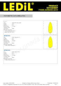 F16365_BARBARA-G2-W Datasheet Page 16