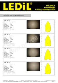 F16366_BARBARA-G2-WW Datasheet Page 14