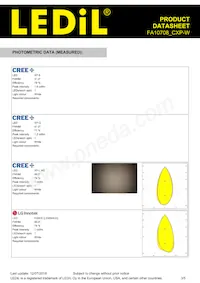 FA10708_CXP-W數據表 頁面 3