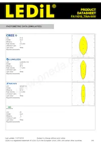 FA11019_TINA-WW Datasheet Page 5