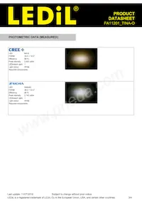 FA11201_TINA-O Datasheet Page 3