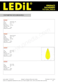 FA11204_TINA-O Datasheet Page 4