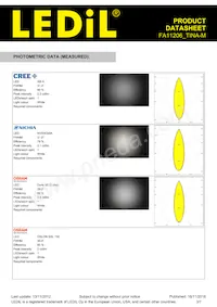 FA11206_TINA-M Datasheet Page 3