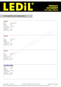 FA11206_TINA-M Datasheet Page 4