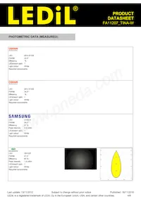 FA11207_TINA-W Datasheet Pagina 4