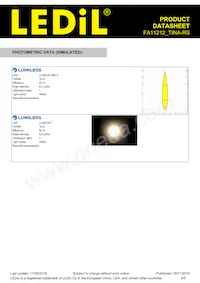 FA11212_TINA-RS Datasheet Pagina 4