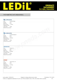 FA11825_TINA3-WW Datasheet Page 4