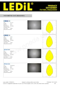 FA11904_TINA3-WWW Datenblatt Seite 4