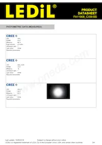 FA11908_CXM-SS Datasheet Page 3