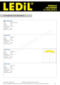 FA11948_JULIA-A Datasheet Page 4