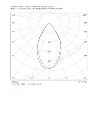 FC15004_FLORENTINA-WW數據表 頁面 19