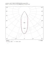 FC15004_FLORENTINA-WW Datenblatt Seite 23