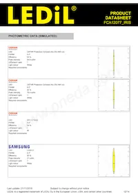 FCA12077_IRIS Datasheet Page 12