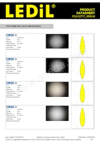 FCA12777_IRIS-M Datasheet Pagina 3