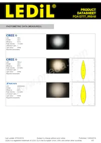 FCA12777_IRIS-M Datenblatt Seite 4