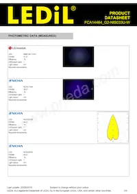 FCA14464_G2-NIS033U-W 데이터 시트 페이지 3