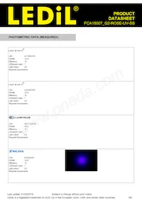 FCA15007_G2-ROSE-UV-SS Datasheet Page 3