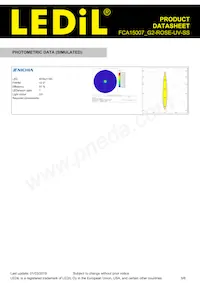 FCA15007_G2-ROSE-UV-SS Datasheet Page 5
