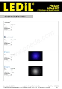 FCA15008_G2-ROSE-UV-M Datasheet Pagina 3