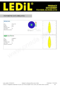 FCA15008_G2-ROSE-UV-M Datasheet Page 4
