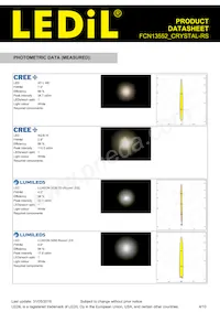 FCN13552_CRYSTAL-RS Datenblatt Seite 4
