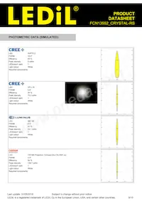 FCN13552_CRYSTAL-RS Datasheet Pagina 8