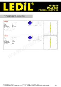 FCN13552_CRYSTAL-RS Datasheet Page 9