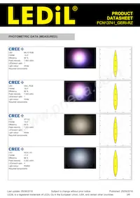 FCN13741_GERI-RZ Datasheet Page 3