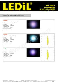 FCN13741_GERI-RZ Datasheet Pagina 5