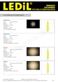 FCP14966_FLORENTINA-2X2-D Datasheet Page 6