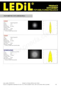 FCP14966_FLORENTINA-2X2-D Datasheet Pagina 7