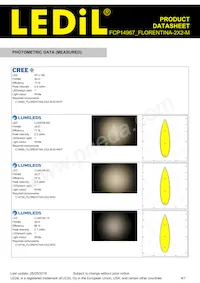FCP14967_FLORENTINA-2X2-M Datasheet Page 4