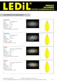 FCP15347_FLORENTINA-4X1-O Datasheet Page 5
