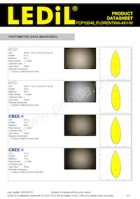 FCP15348_FLORENTINA-4X1-W Datasheet Pagina 3