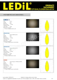 FCP15348_FLORENTINA-4X1-W Datasheet Page 4