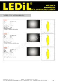 FCP15704_FLORENTINA-2X2-MRK-S Datasheet Page 7