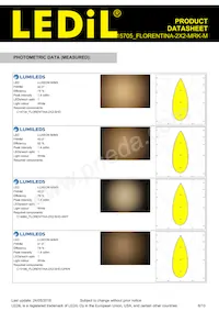 FCP15705_FLORENTINA-2X2-MRK-M Datasheet Pagina 6