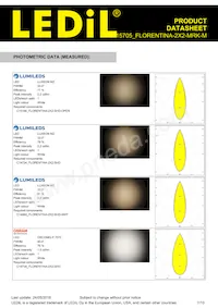 FCP15705_FLORENTINA-2X2-MRK-M Datasheet Page 7