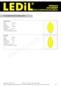 FCP15706_FLORENTINA-2X2-MRK-W Datasheet Page 9