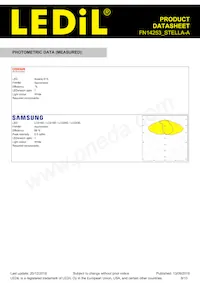 FN14253_STELLA-A Datasheet Pagina 8