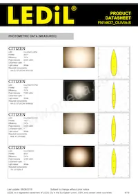 FN14637_OLIVIA-S Datasheet Pagina 6