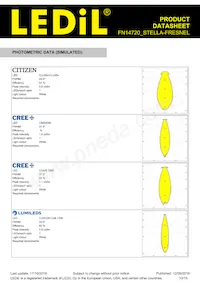 FN14720_STELLA-FRESNEL Datenblatt Seite 13