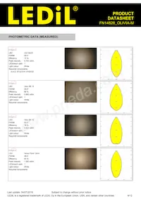 FN14828_OLIVIA-M Datasheet Page 4